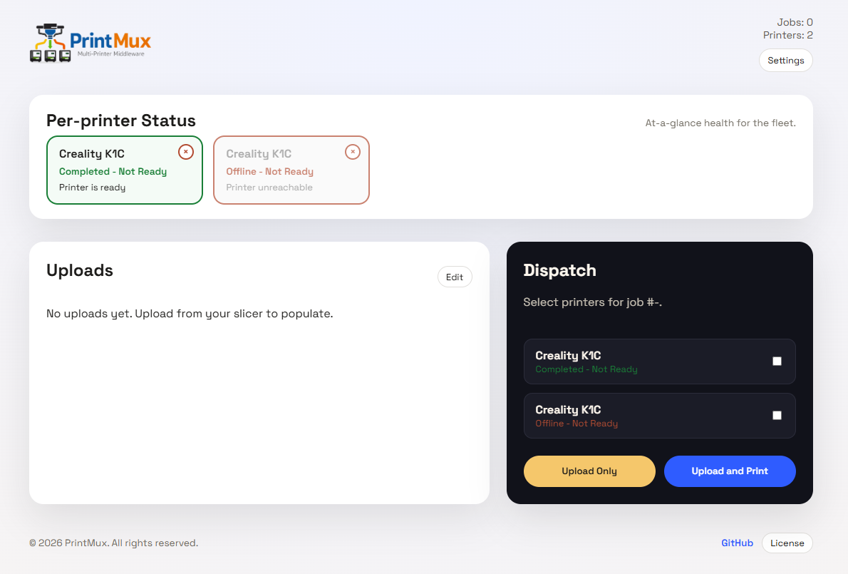 PrintMux dispatch dashboard